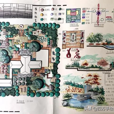 沈阳风景园林考研相关长尾关键词有哪些