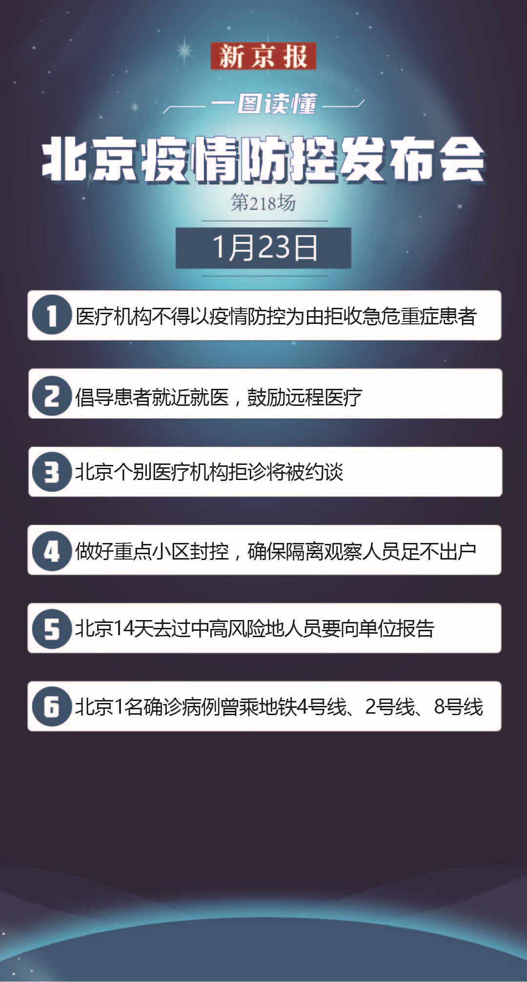 北京新增3例本地确诊 详情公布
 /北京新增3例本地确诊病例详情