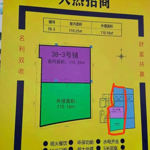 沈阳商铺销售相关长尾关键词有哪些