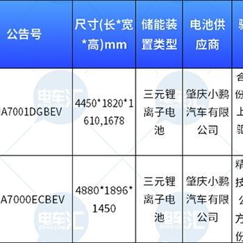 保定市中普电气的长尾关键词有什么