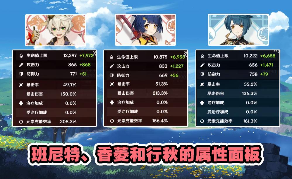 原神电脑怎么切队伍（原神深渊上下如何使用同一个队伍）