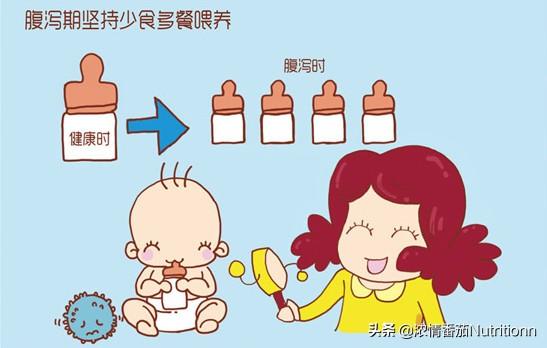 宝宝转奶后拉肚子