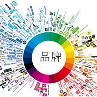 网络营销推广怎么定位