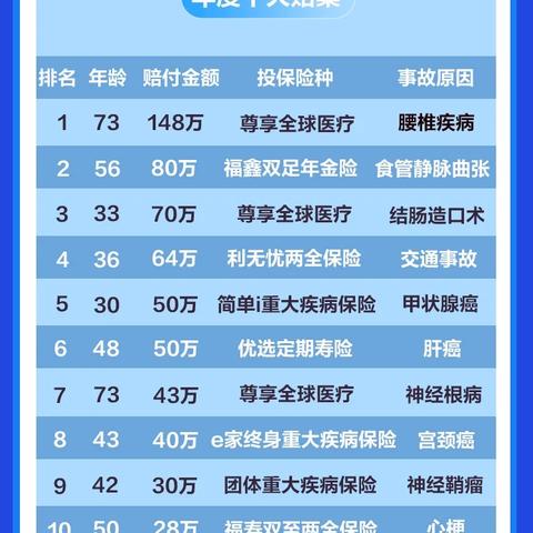 天津渤海人寿怎么样