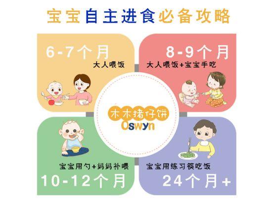 宝宝容易噎到的食物