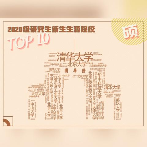 【哈尔滨今日看点】2025年6月18日哈尔滨今日看点有哪些