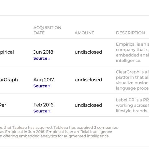 跨境电商有哪些免费平台的相关长尾关键词有哪些