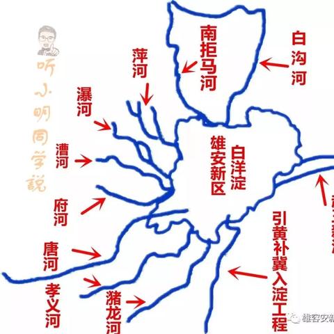 保定市瀑河在哪里