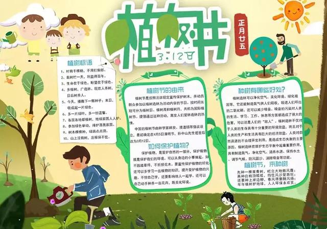 2020植树节手抄报图片大全