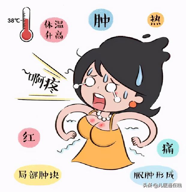 哺乳的时候妈妈需要些什么