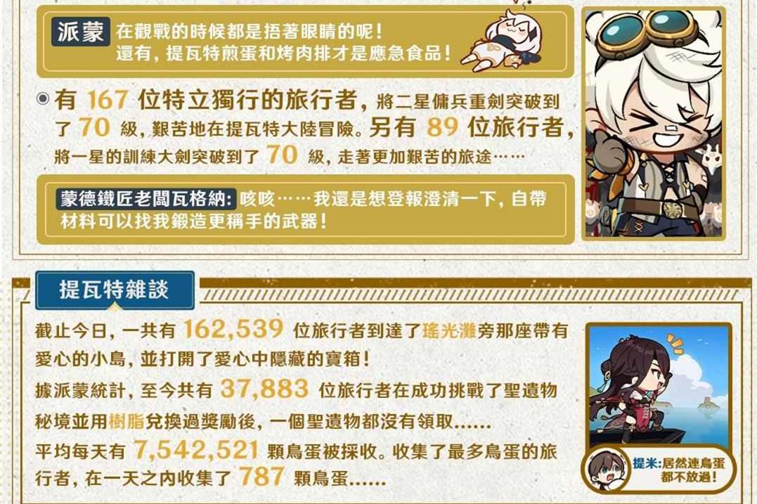 原神怎么最快获得训练书（立本的奇货匣都有什么）