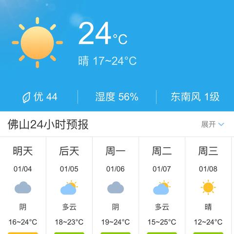 2025.12.26佛山最新天气预报查询