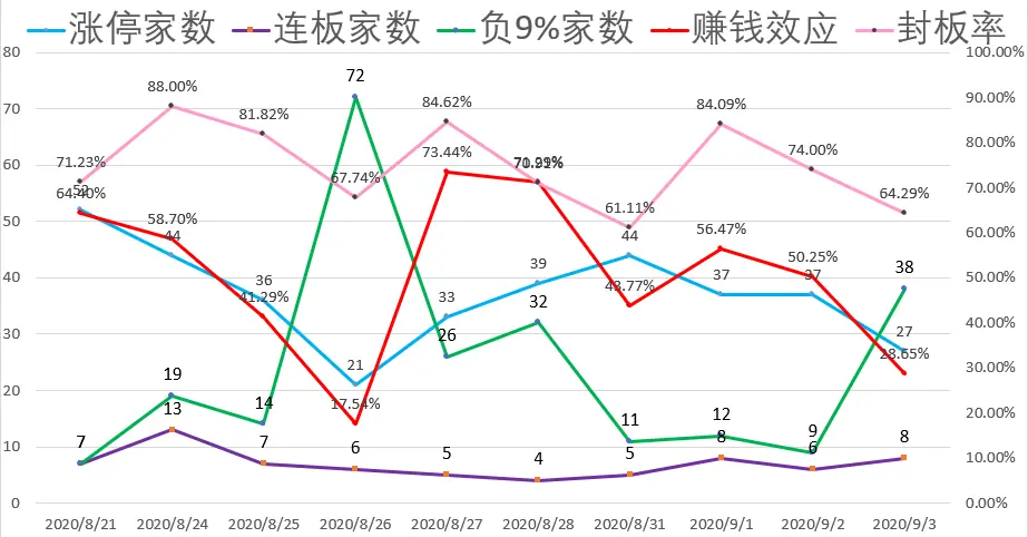 做业务月赚2万是什么 做业务月赚2万怎么样