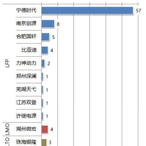 泉州市爱循环公司怎么样