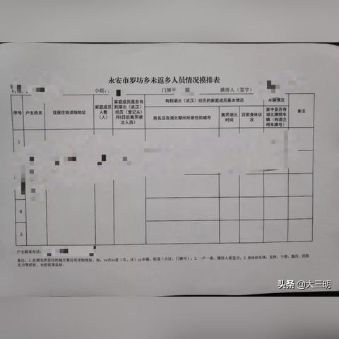 温州市光扩散材料价格的长尾关键词有哪些