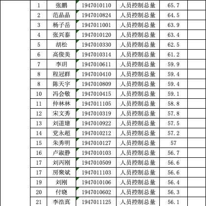 济南市事业编笔试考什么