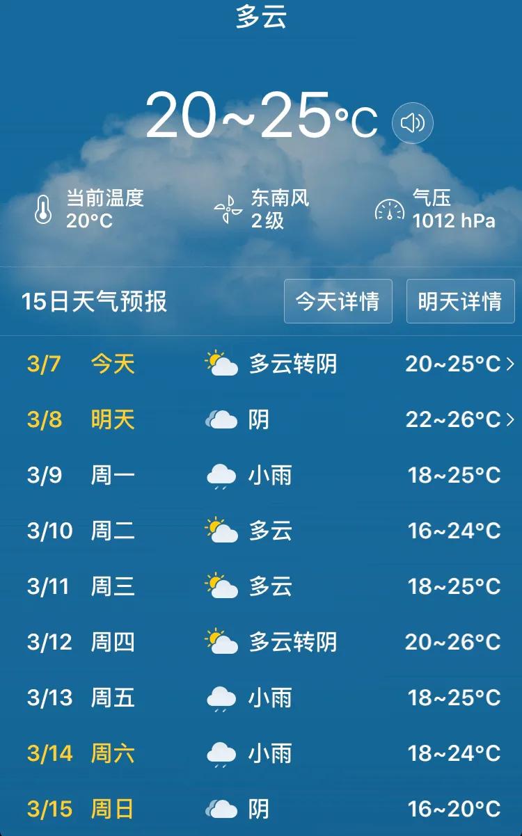 東莞月天氣預報廣東東莞天氣預報