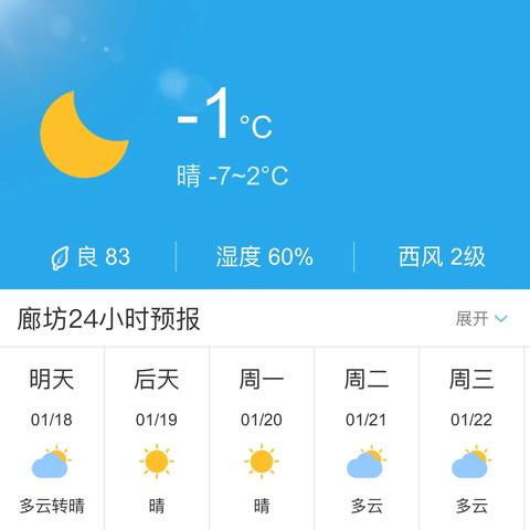 廊坊天气预报廊坊天气的长尾关键词有哪些