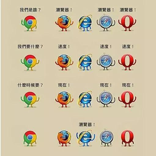美食早餐下载什么软件（融资130亿估值超1600亿）