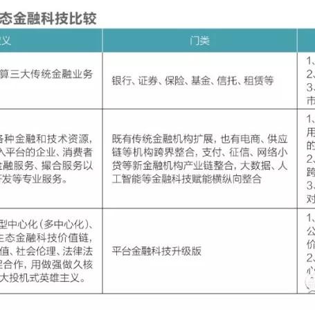 ai人工智能获客系统评测的相关长尾关键词有哪些
