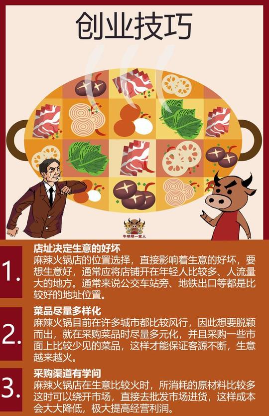 创业小白也可以开的麻辣火锅店，轻轻松松月入两万