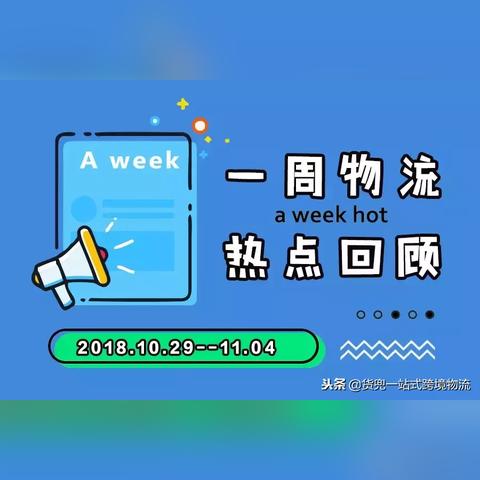 跨境电商平台排名如何看 衍生的长尾关键词有哪些 