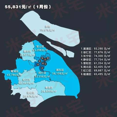 武汉市哪个区的房价便宜