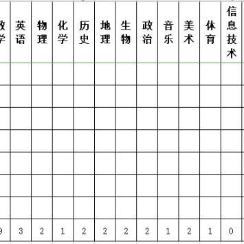 兰州市特岗考点在哪里啊