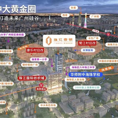 济南中大健身cbd店相关长尾关键词有哪些