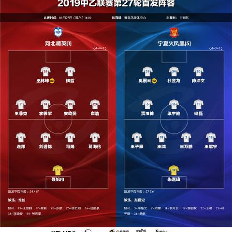 福建项目发展前景怎么样