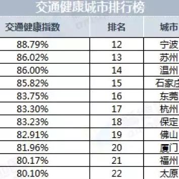 兰州市第十八中学录取分数线2021？