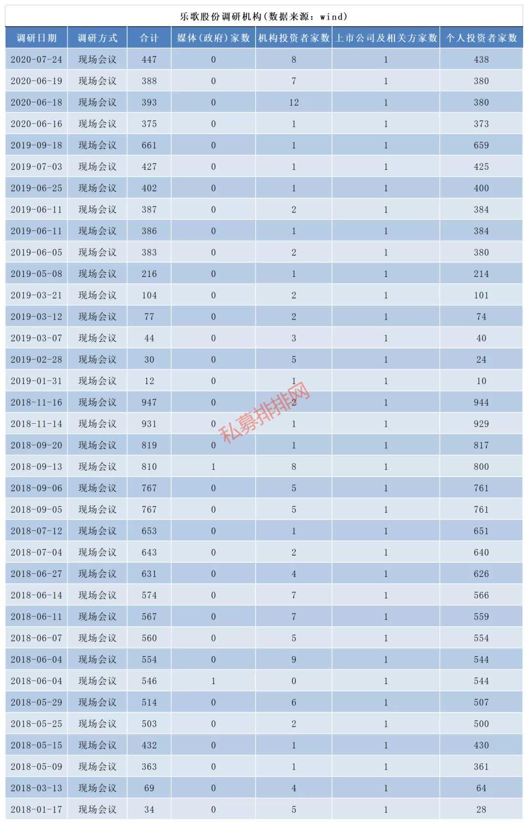 驾驶证扣分不处理会怎么样 驾驶证终身免检条件是什么