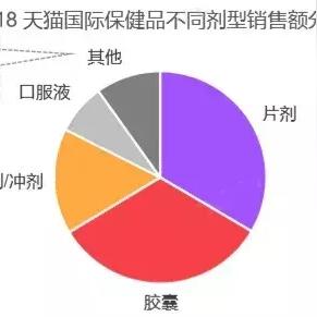 软糖跨境平台的相关长尾关键词是那些