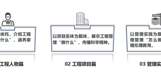 开箱“工管思政素材库”
