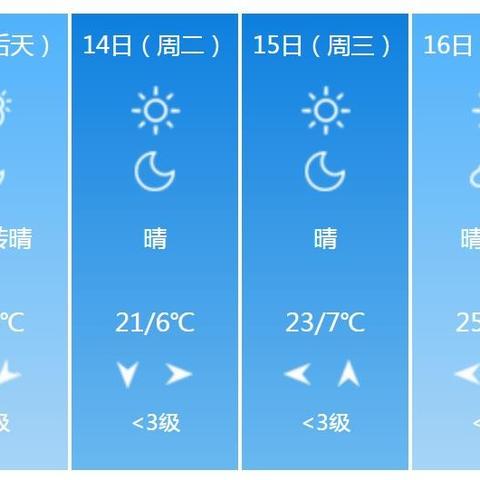 【兰州未来7天天气预报】兰州未来一周天气情况