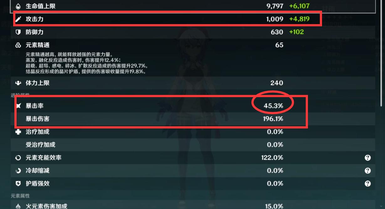 原神最大暴击伤害怎么算（原神暴击和不暴击伤害会增加多少）