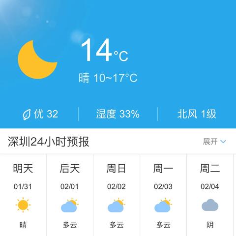 【深圳未来7天天气预报】深圳未来一周天气情况