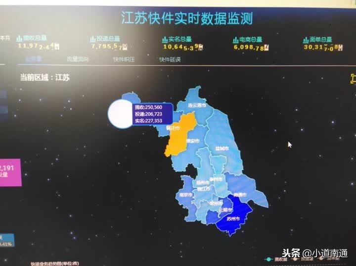 双11销售额排行榜:揭秘行业领军品牌,探寻消费新趋势
