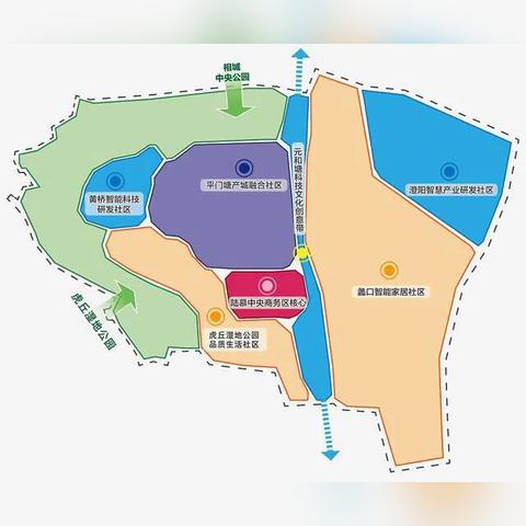 江苏省苏州市常熟市元和六区的长尾关键词有哪些