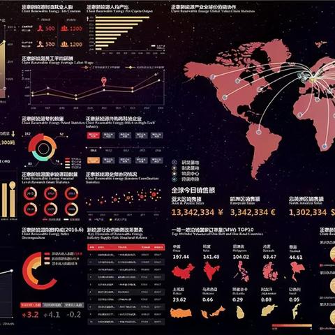 好用仓库管理软件的长尾关键词有哪些