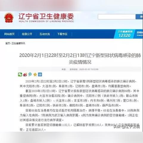 新肺炎沈阳几例相关长尾关键词有哪些