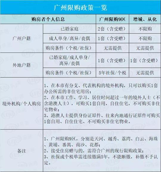 订购金都交了，你跟我说房没了？聊聊销售的卖房“骗术”