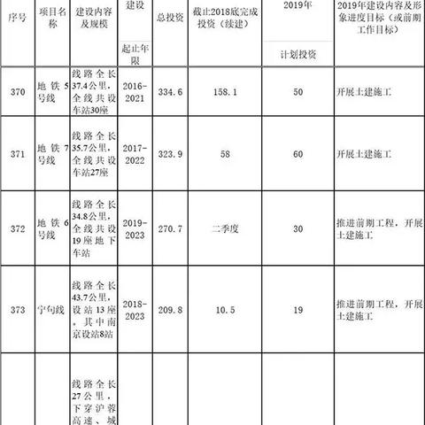 河南城建学院笔试的相关长尾关键词有哪些