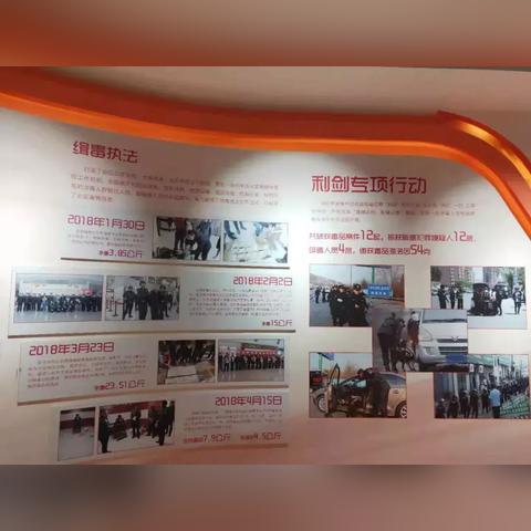 兰州墙面投影制作动画的相关长尾关键词有哪些