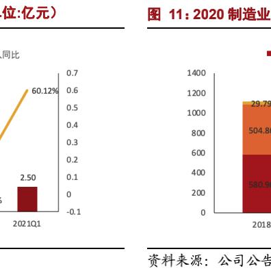 广州市嘉诚国际物流单价多少