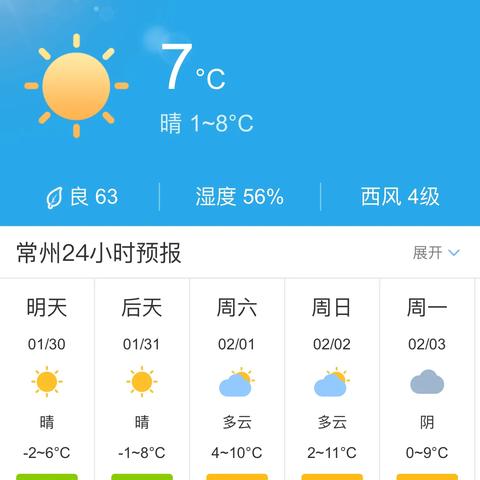 江苏常州现在什么天气