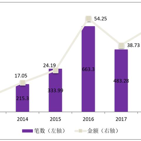 河南本土的跨境电商平台 衍生的长尾关键词有哪些 
