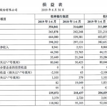 桂林民间私人放贷相关长尾关键词有哪些