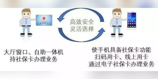 再见了，居民户口簿？！已正式宣布还有这些