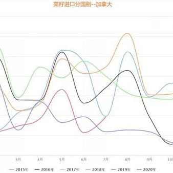 生肖牛今天财经运势(生肖牛今天的财运和运势怎么样)